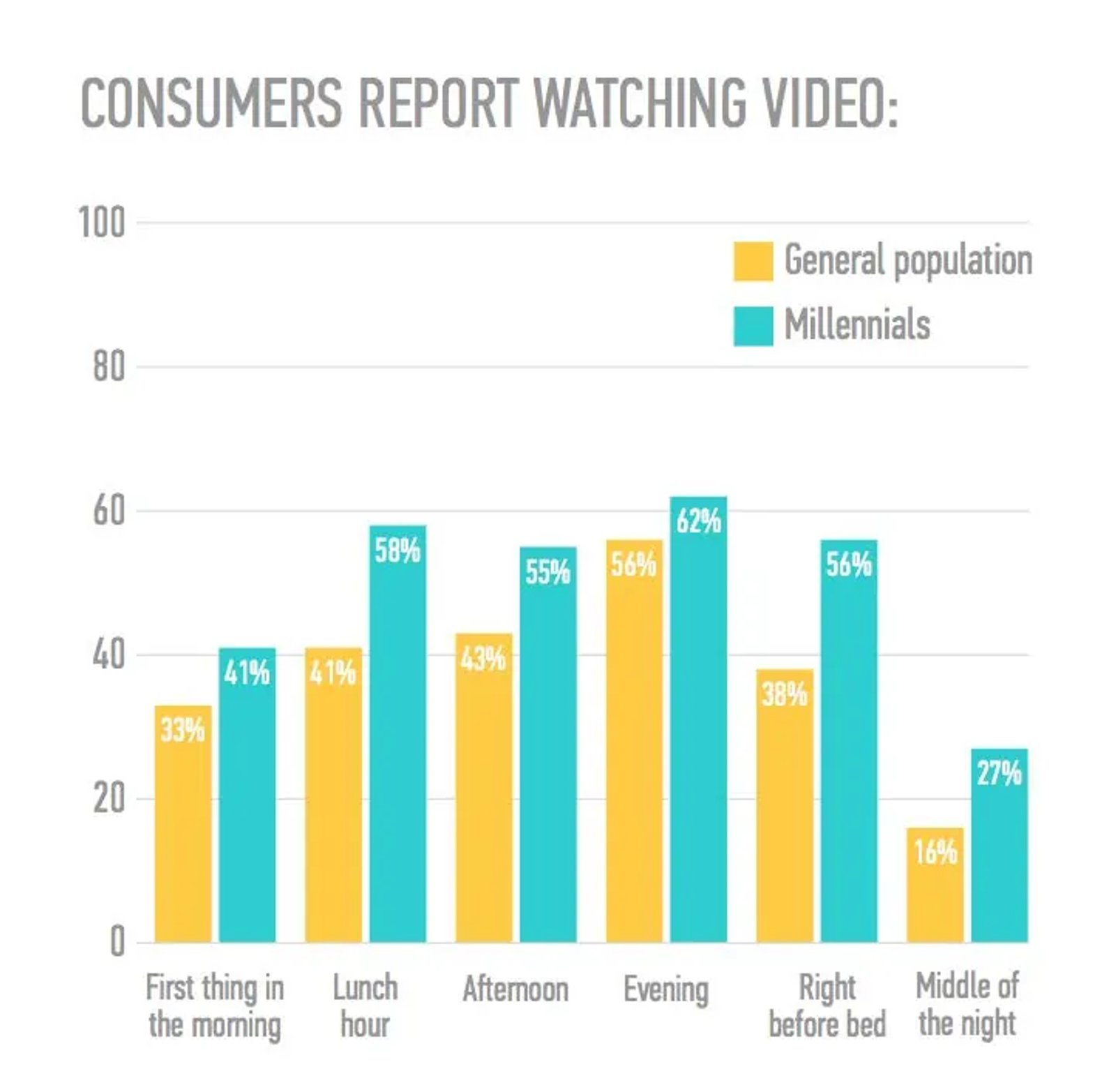 Live video: When we all become TV channels