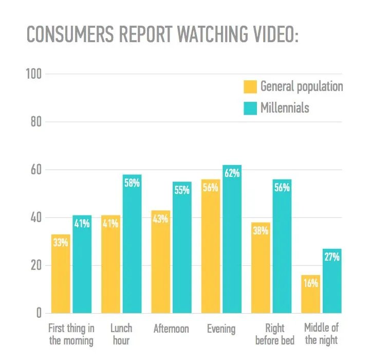 Live video: When we all become TV channels