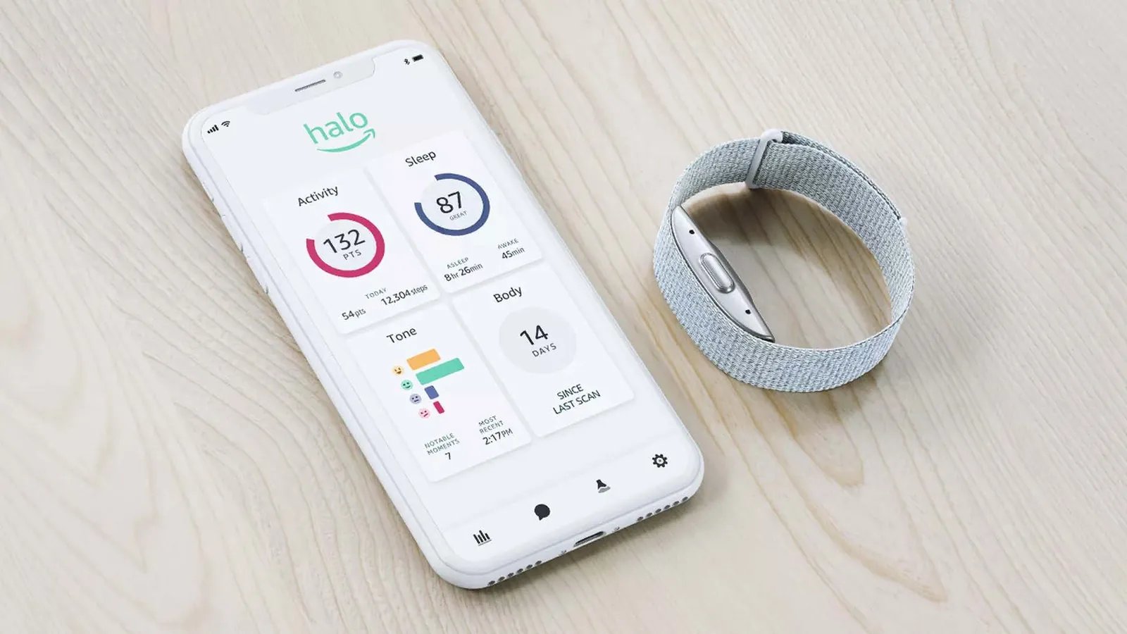 Ever more sophisticated wearables