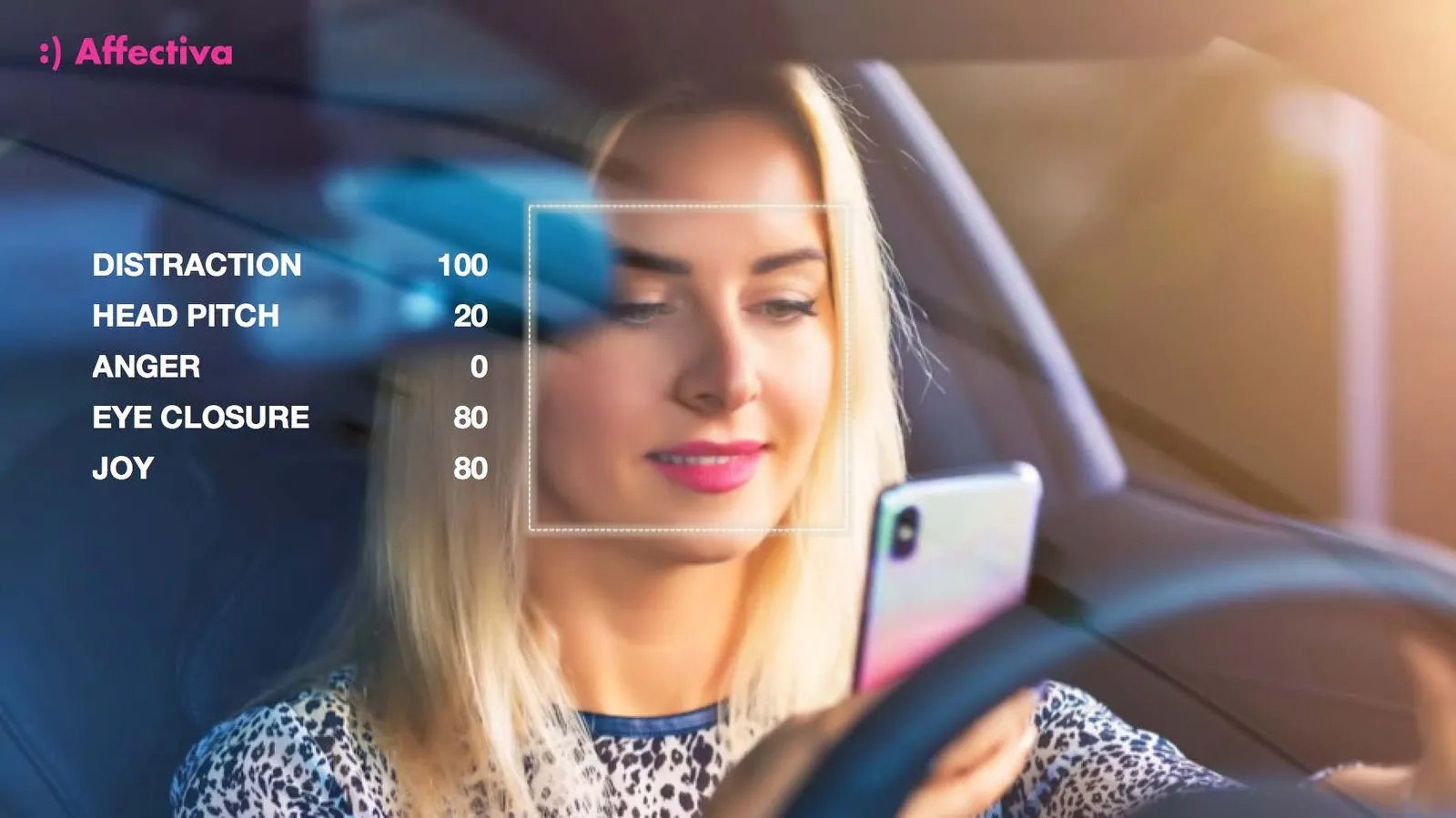 Automotive empathy: Improving road safety with in-cabin sensing AI.