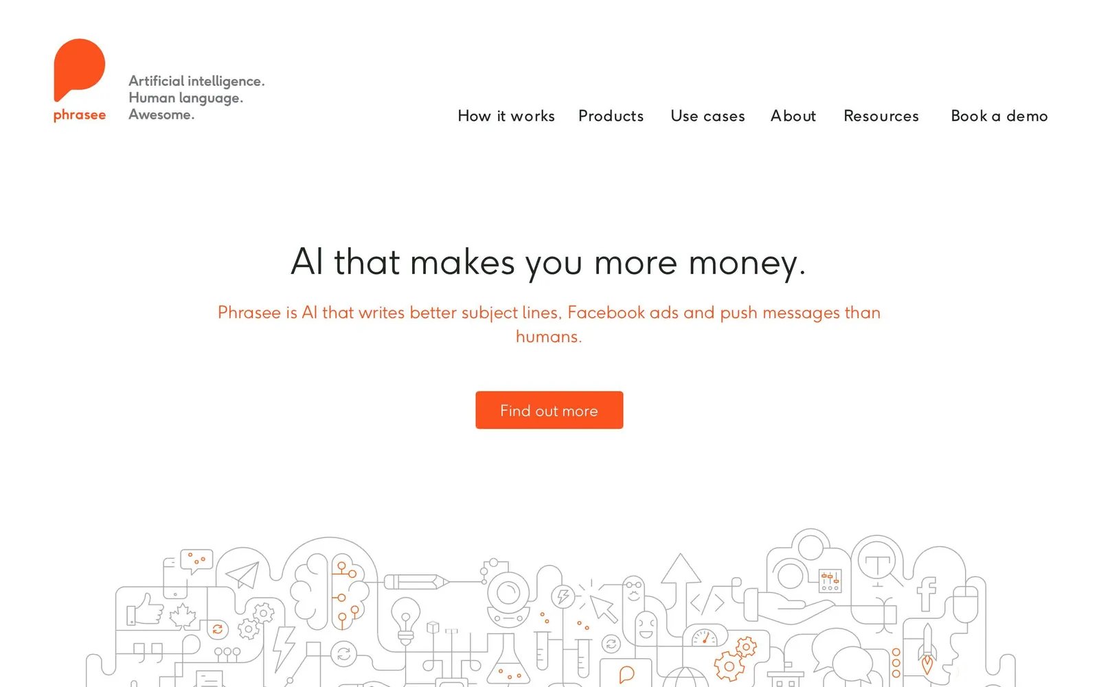 Phrasee: La plataforma de creación textos comerciales para emails, webs, medios sociales...