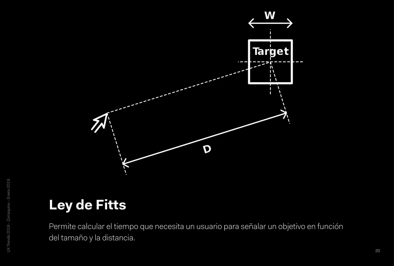 Ley de Fitts: Permite calcular el tiempo que necesita un usuario para señalar un objetivo en función del tamaño y la distancia.