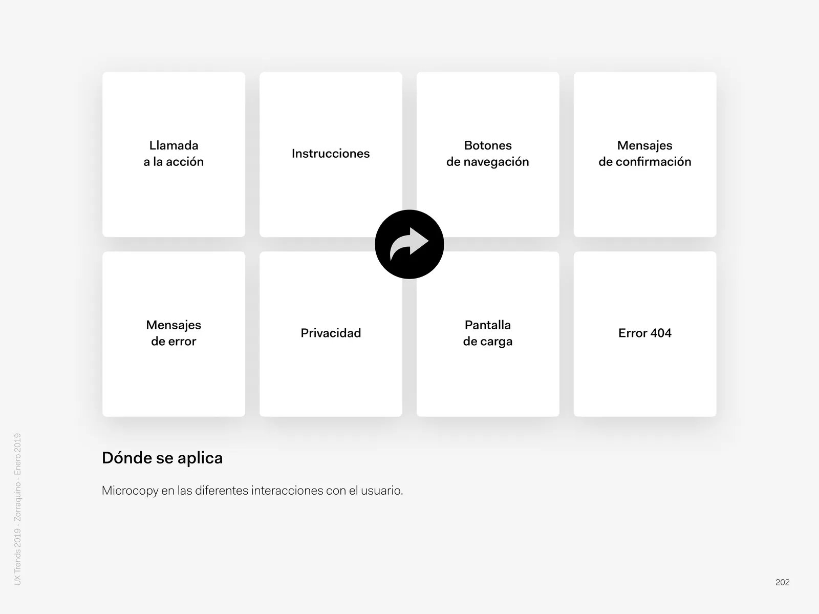 YouTube and UX writing: Call to action.