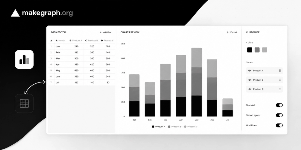 image of MakeGraph