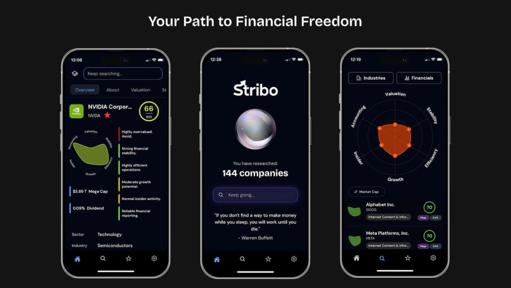 image of Stribo