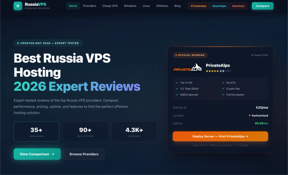 image of RussiaVPS.site