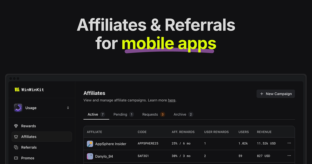 image of WinWinKit