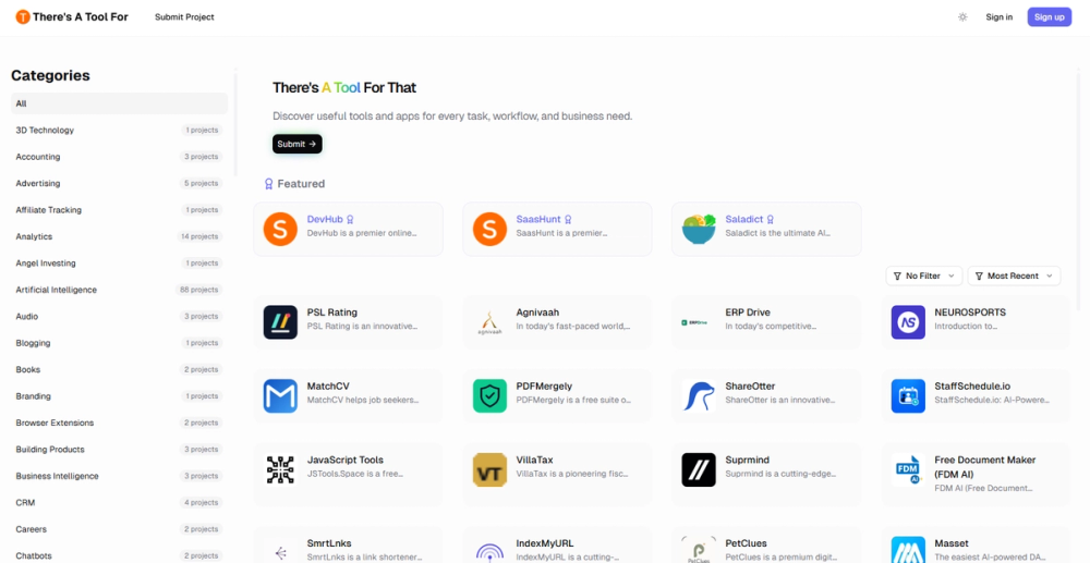 image of There's A Tool For