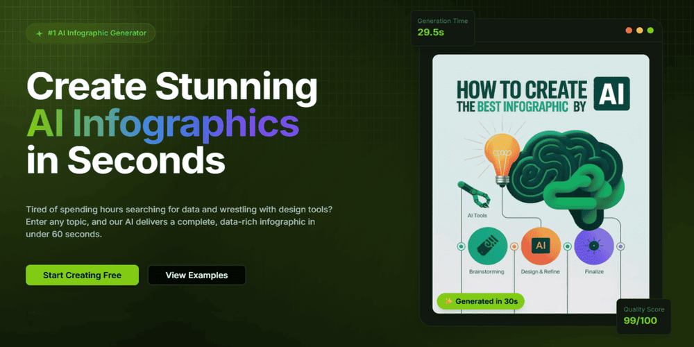 image of infoAIgraphic image of infoAIgraphic