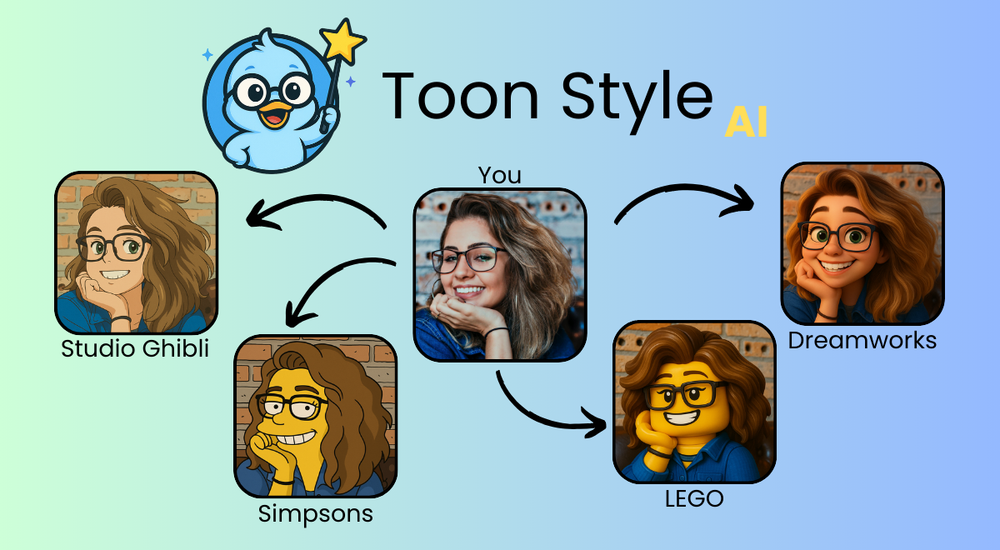 image of Toon Style AI