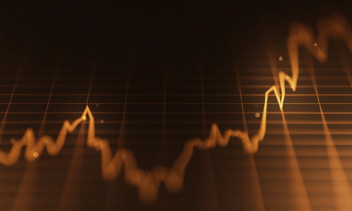 Advanced Reporting and Dashboards