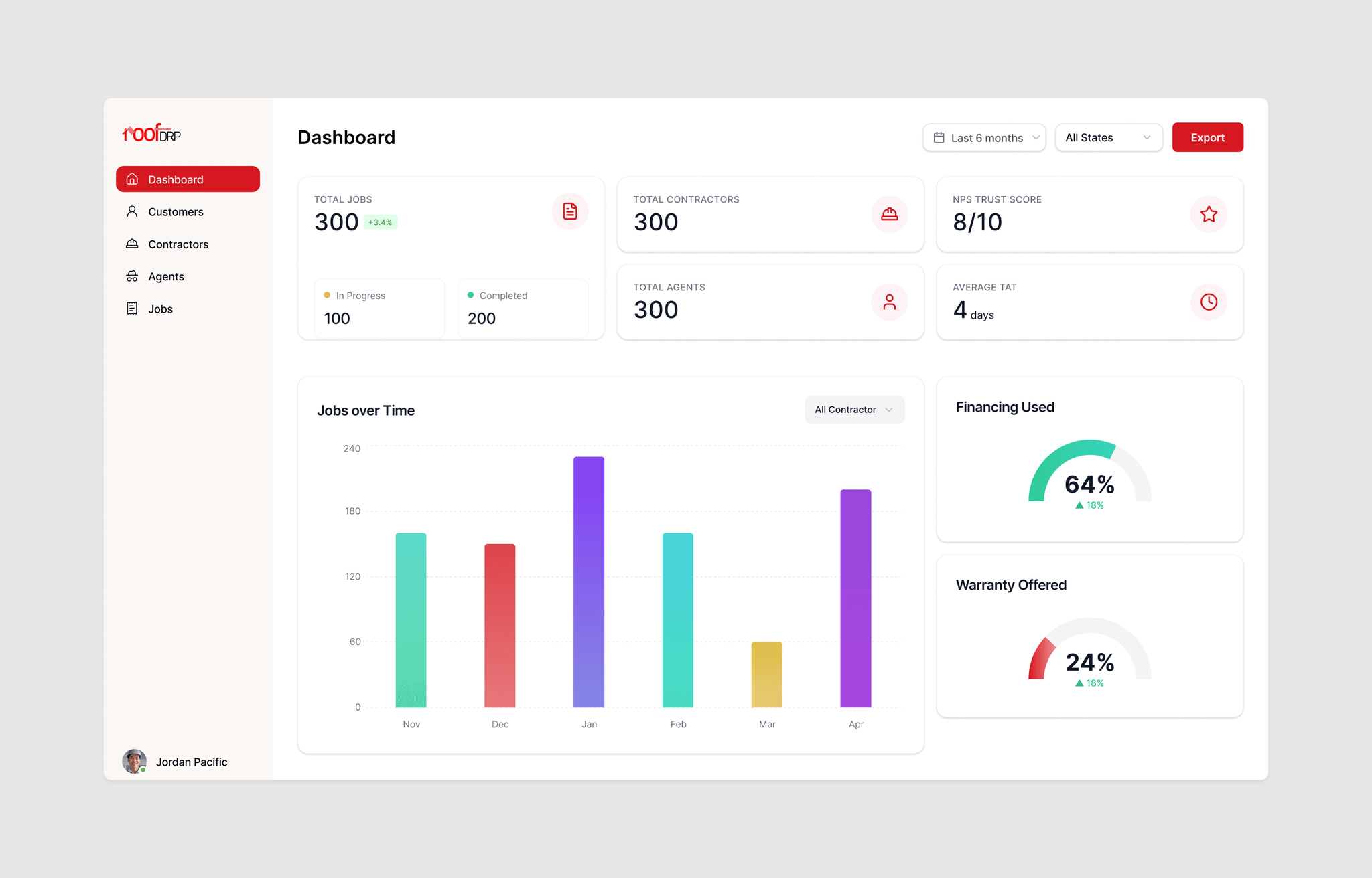 RoofDRP — Mobile