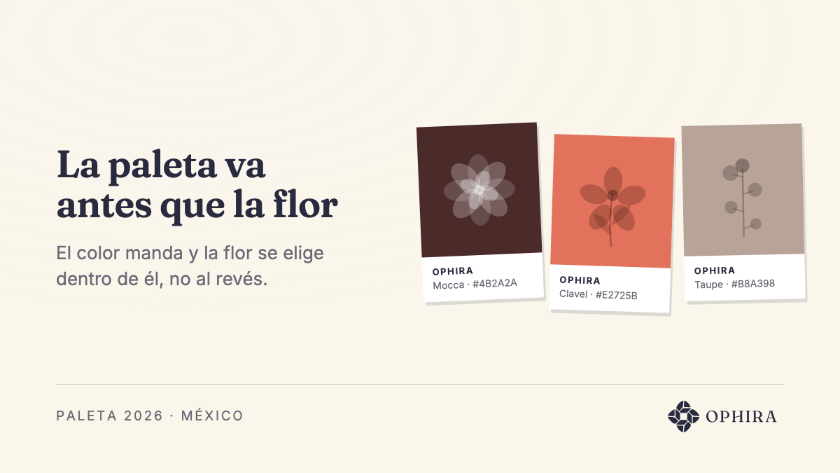 8%–15% del presupuesto total de la boda: Lo que la decoración floral pesa dentro del presupuesto total de una boda