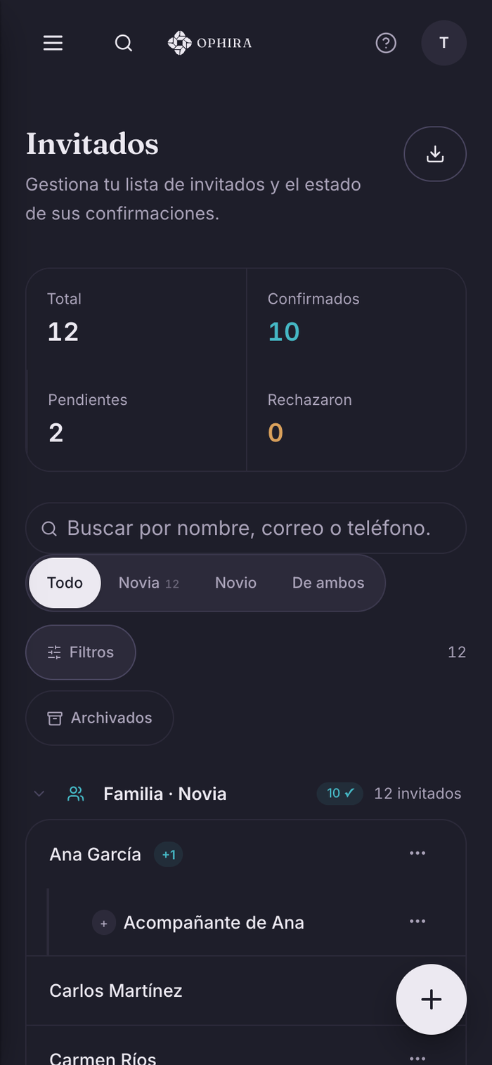 Lista de invitados de OPHIRA con el estado de confirmación de cada persona.