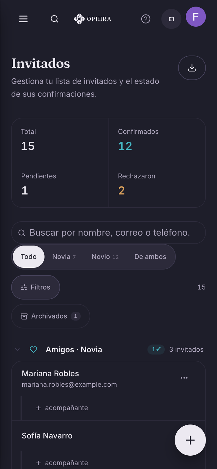 Lista de invitados de OPHIRA con el estado de confirmación de cada persona.