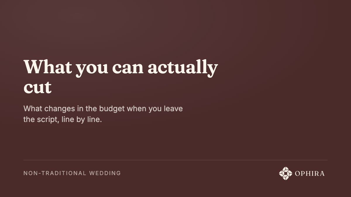 $7,500–$10,000 MXN venue, catering and drinks: What the budget moves for every 10 guests you take off the list