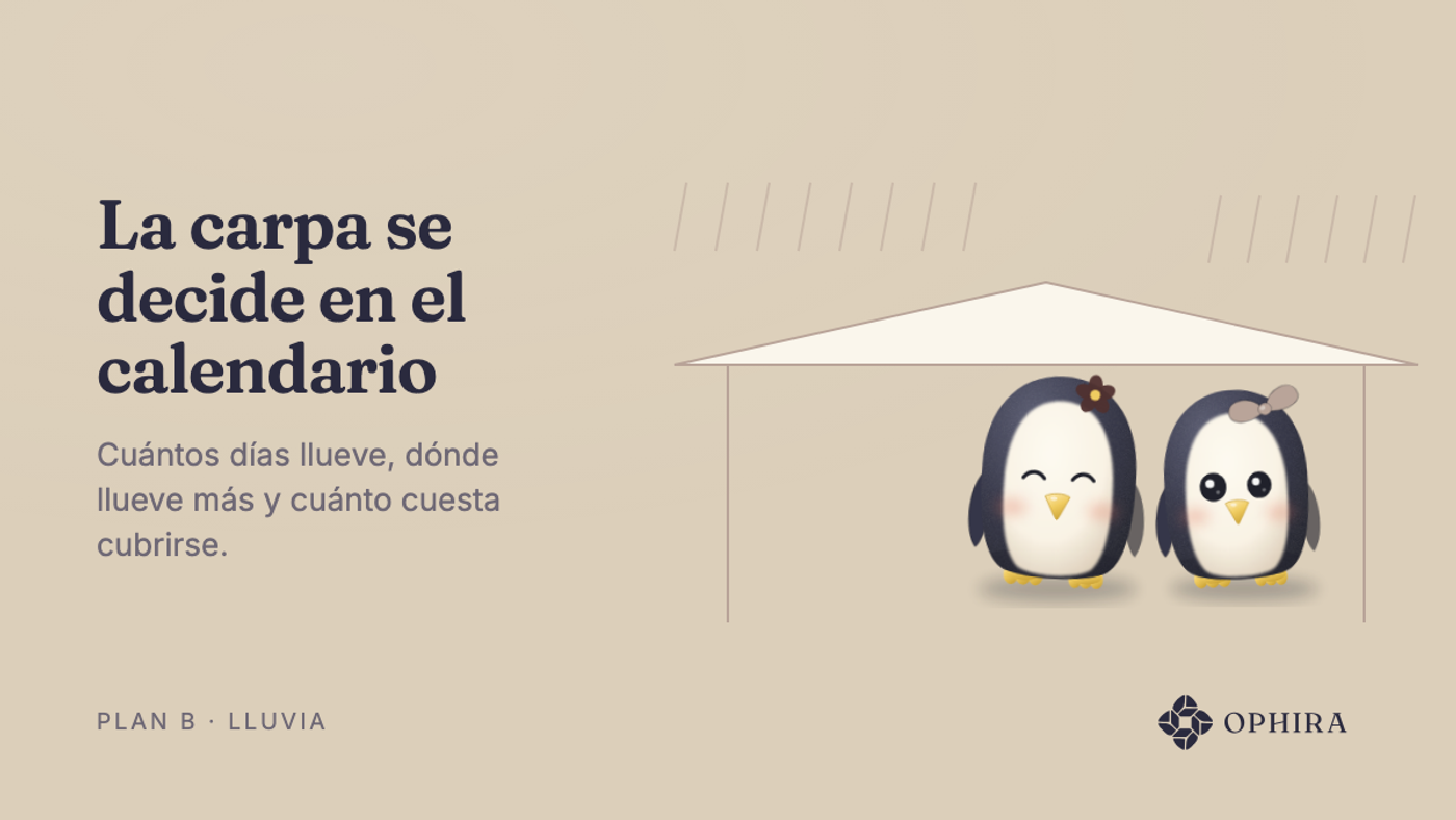 Una carpa: una pareja de pingüinos de cerámica a cubierto mientras la lluvia cae fuera de la carpa