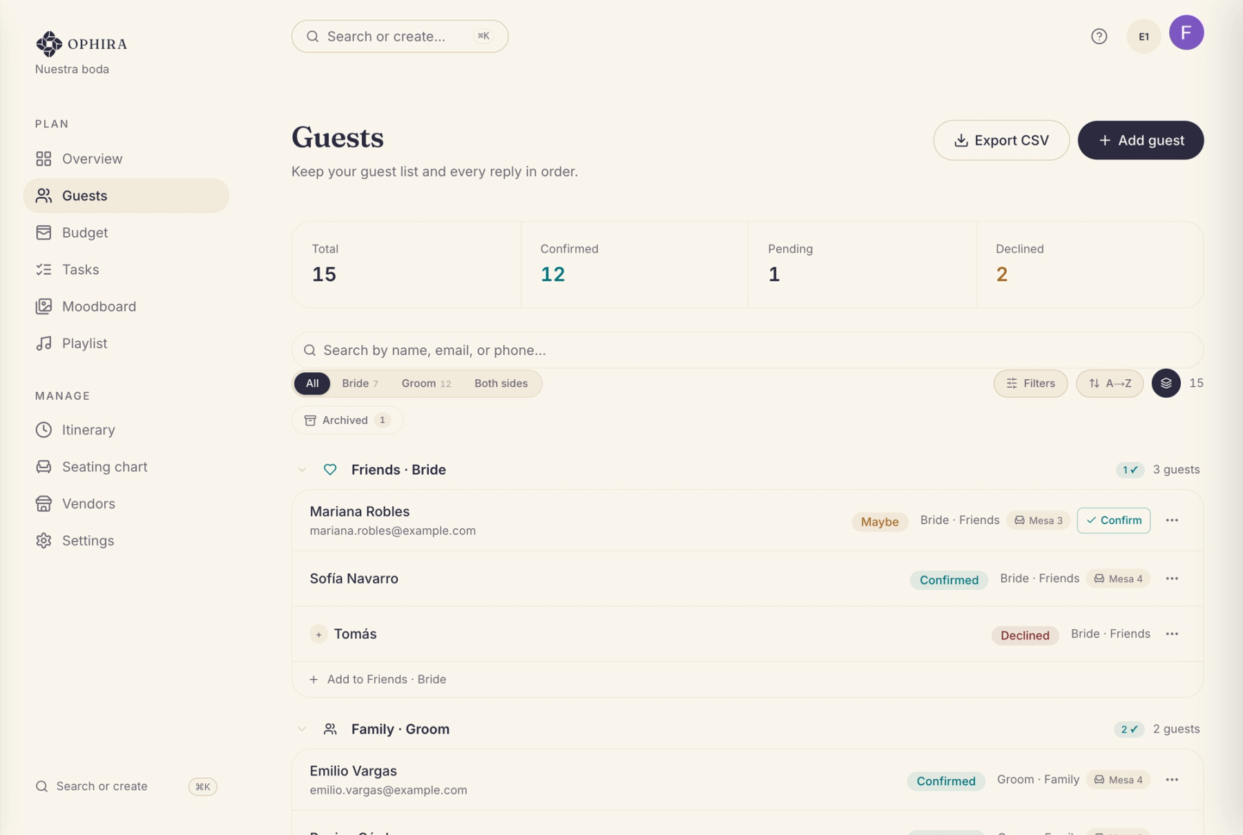 OPHIRA guest list showing each guest and their RSVP status.