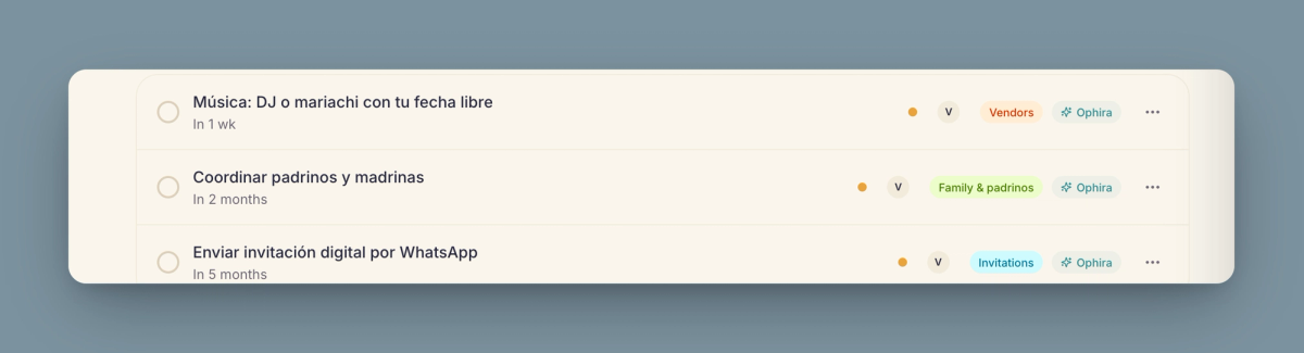 Tasks suggested by OPHIRA, each carrying a label that reads Ophira.