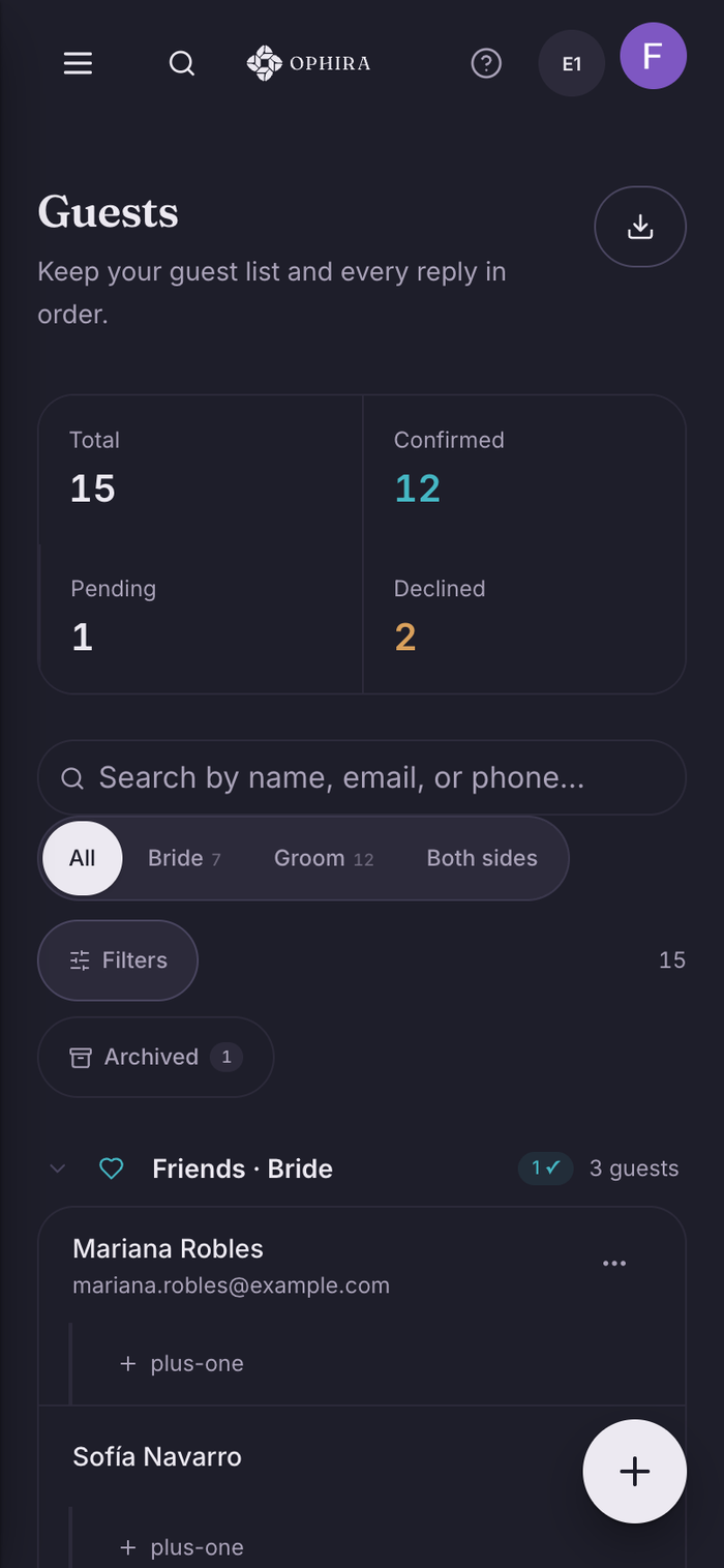 OPHIRA guest list showing each guest and their RSVP status.