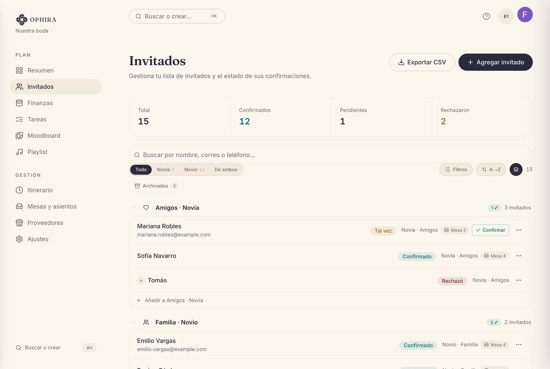 Lista de invitados de OPHIRA con el estado de confirmación de cada persona.