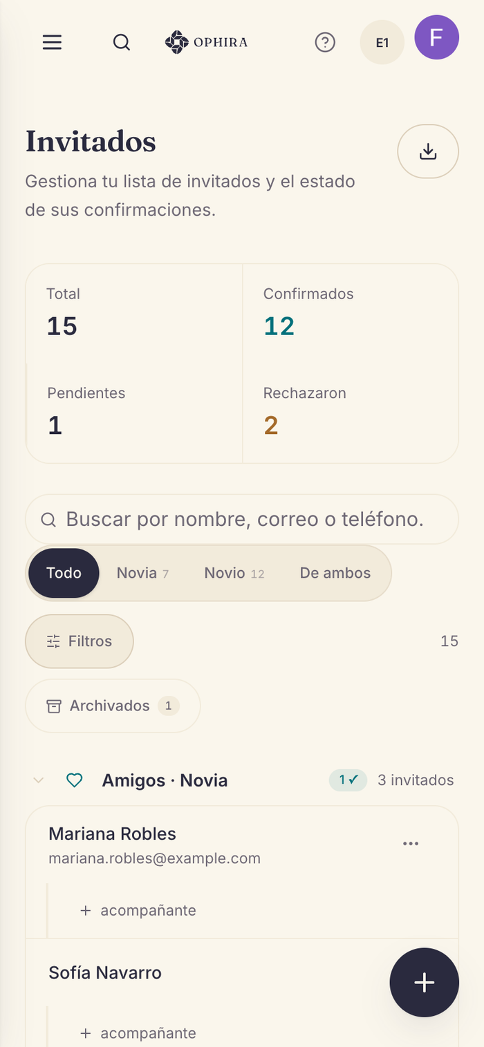 Lista de invitados de OPHIRA con el estado de confirmación de cada persona.