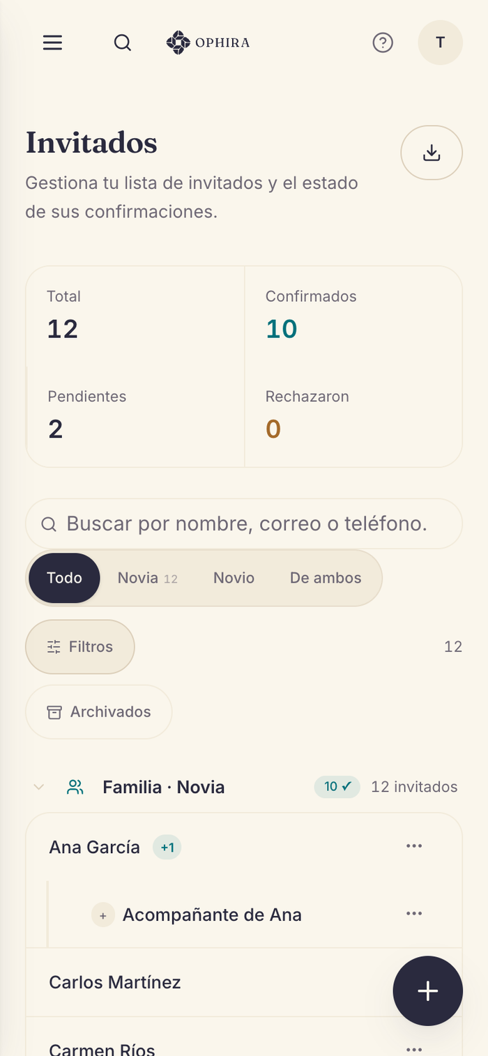Lista de invitados de OPHIRA con el estado de confirmación de cada persona.