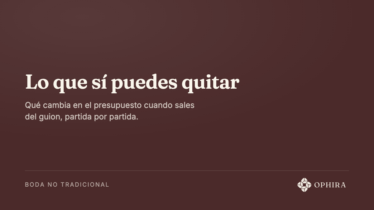 $7,500–$10,000 lugar, banquete y bebidas: Lo que cambia en el presupuesto por cada 10 invitados que salen de la lista