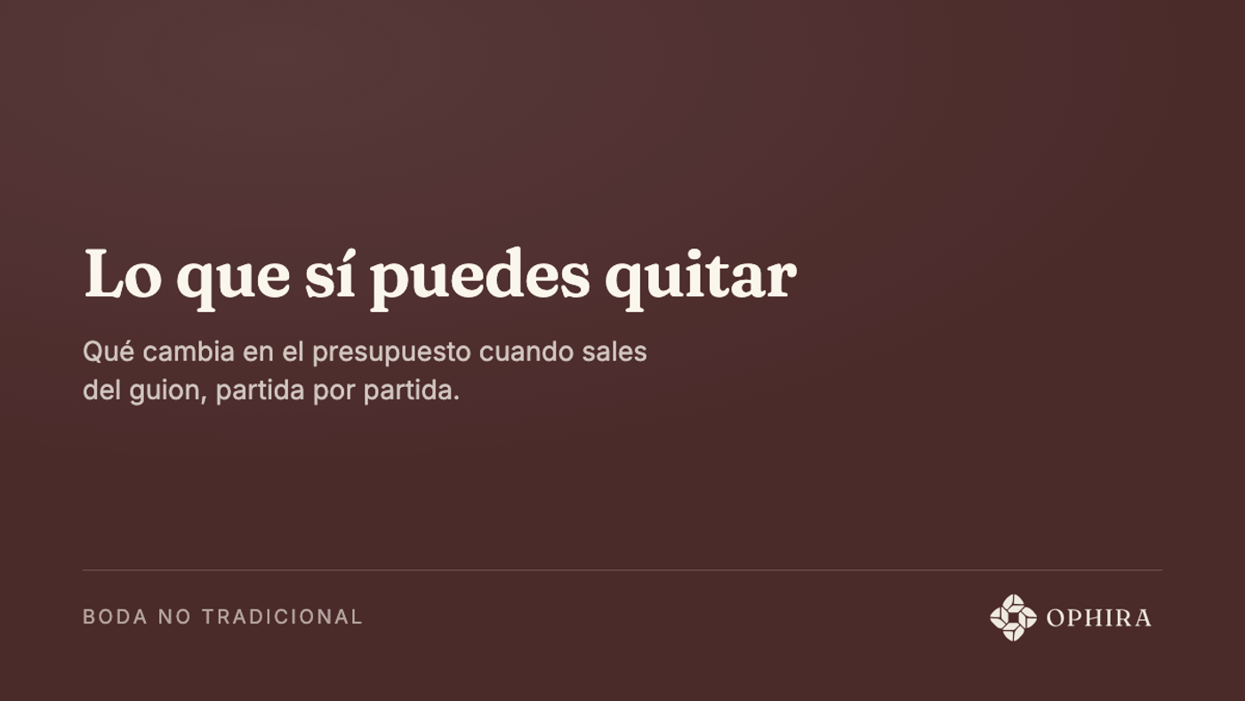 $7,500–$10,000 lugar, banquete y bebidas: Lo que cambia en el presupuesto por cada 10 invitados que salen de la lista