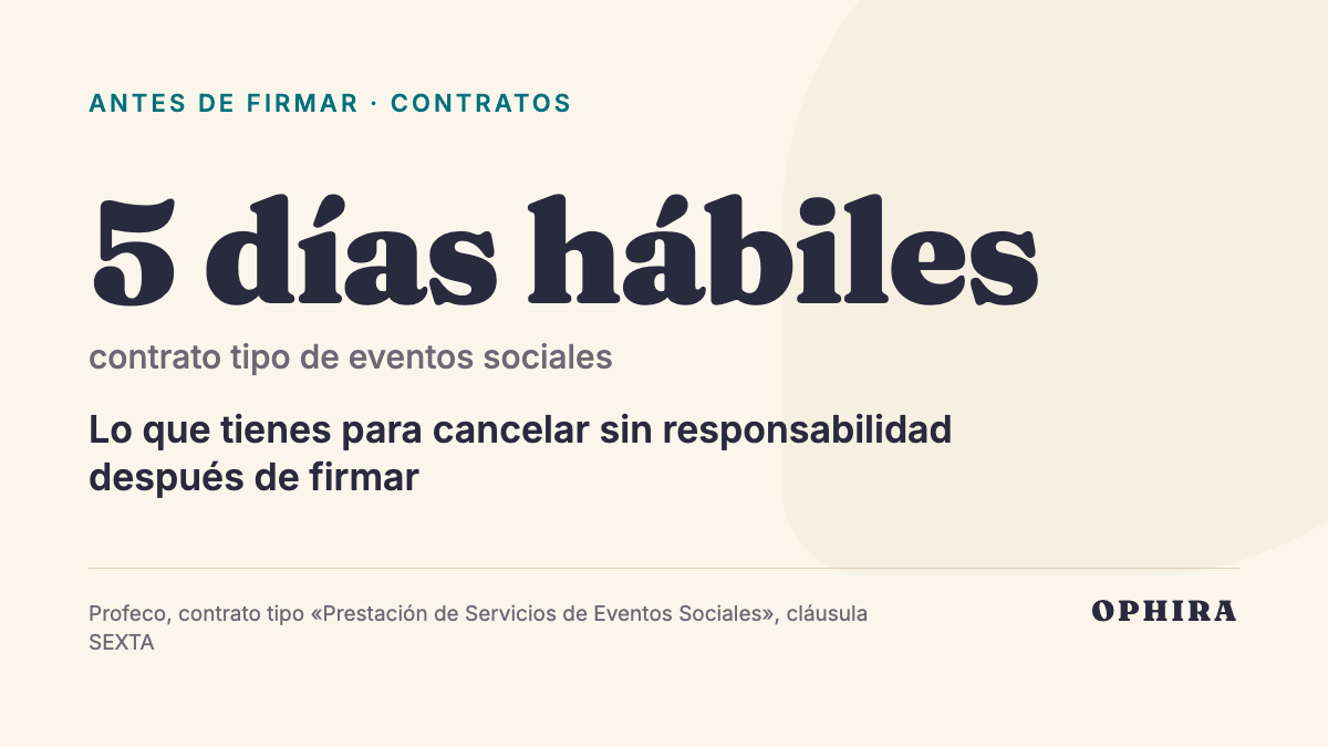 5 días hábiles contrato tipo de eventos sociales: Lo que tienes para cancelar sin responsabilidad después de firmar