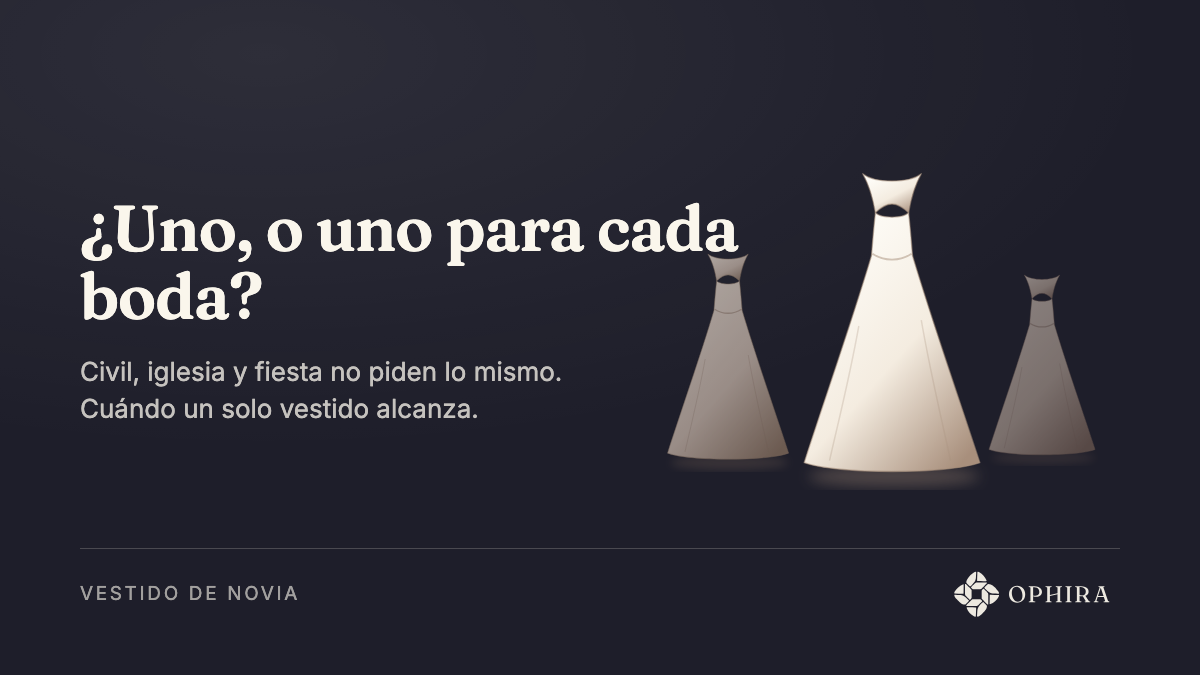 $16,100 promedio nacional, una prenda: Gasto promedio en el vestido de la novia. Es el precio de una sola prenda.