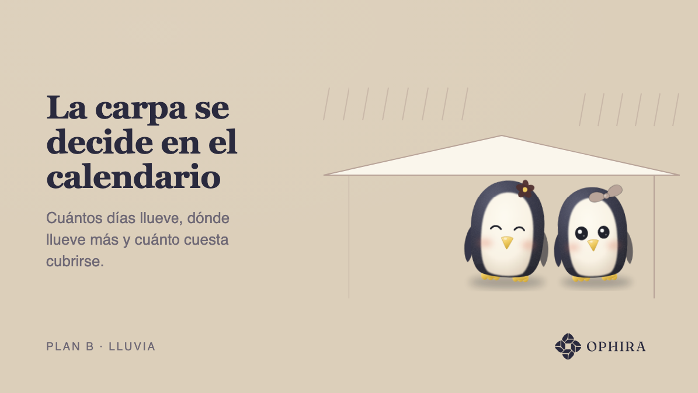 Una carpa: una pareja de pingüinos de cerámica a cubierto mientras la lluvia cae fuera de la carpa