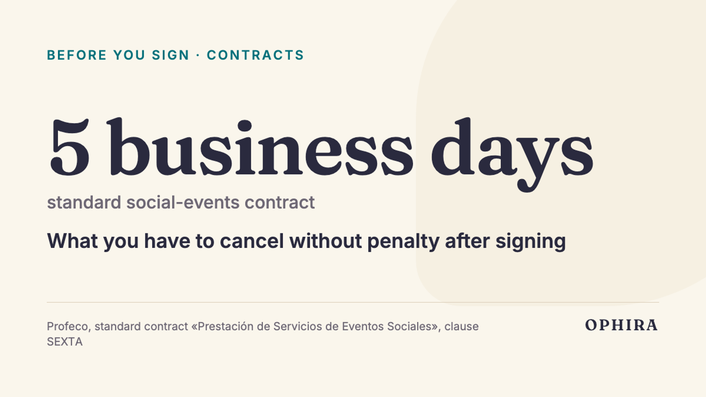 5 business days standard social-events contract: What you have to cancel without penalty after signing