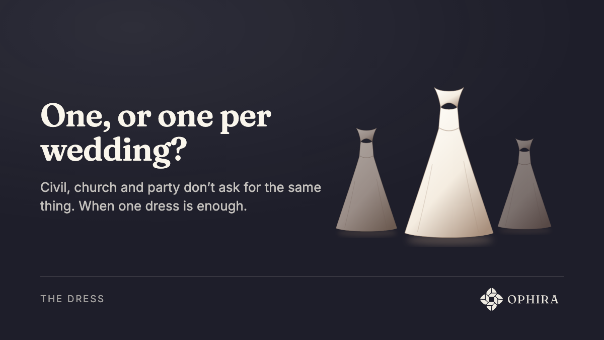 $16,100 MXN national average, one garment: Average spend on the bride's dress. That is the price of one garment.