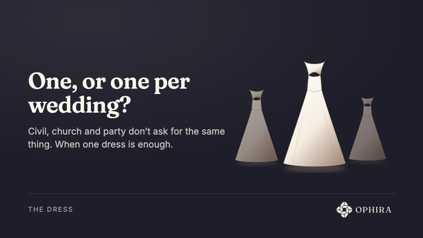 $16,100 MXN national average, one garment: Average spend on the bride's dress. That is the price of one garment.
