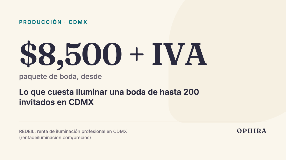 $8,500 + IVA paquete de boda, desde: Lo que cuesta iluminar una boda de hasta 200 invitados en CDMX