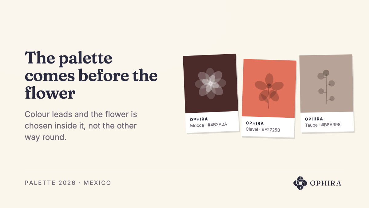 8%–15% of the total wedding budget: What floral decor weighs inside the total wedding budget