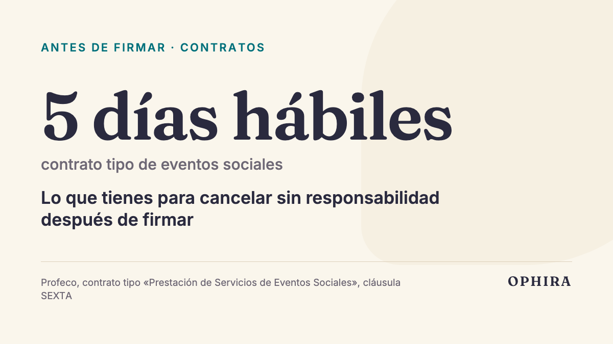 5 días hábiles contrato tipo de eventos sociales: Lo que tienes para cancelar sin responsabilidad después de firmar
