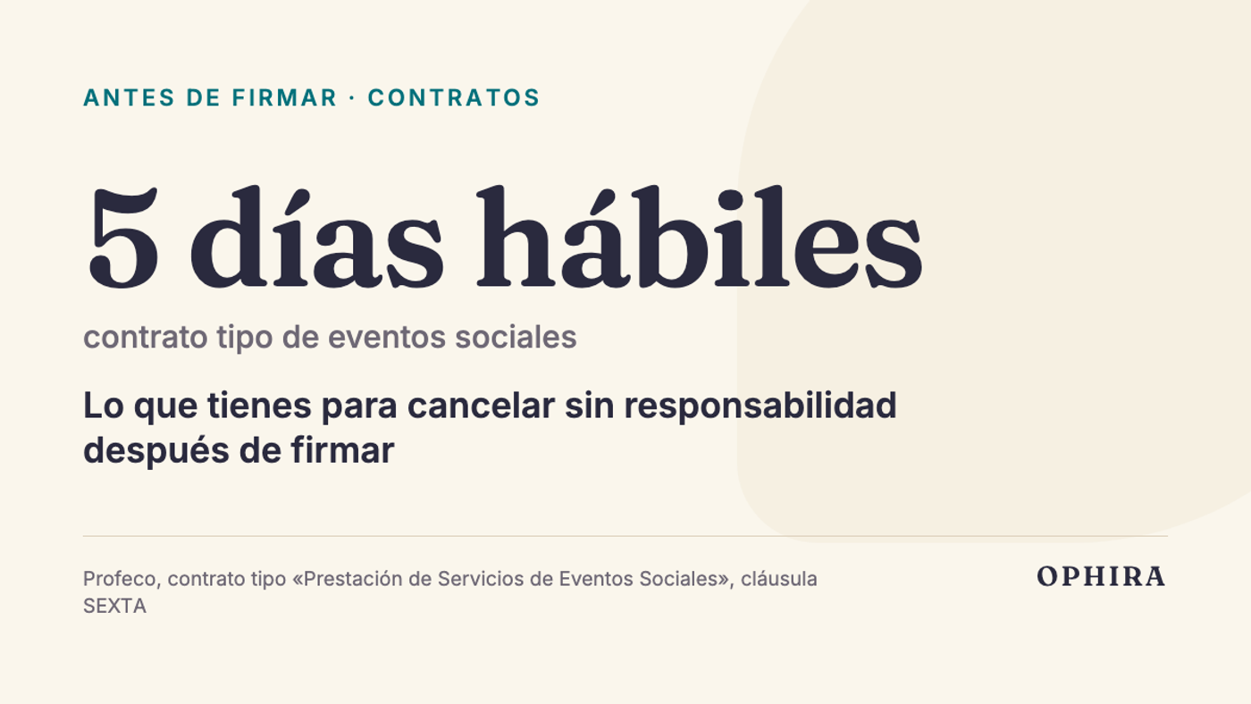 5 días hábiles contrato tipo de eventos sociales: Lo que tienes para cancelar sin responsabilidad después de firmar