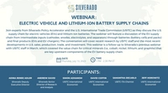 Webinar: Electric Vehicle and Lithium-Ion Battery Supply Chains
