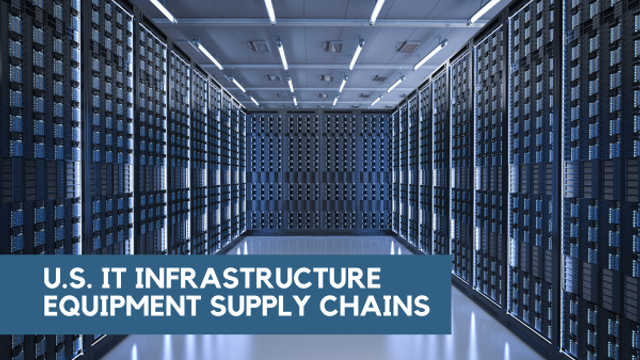 Text that reads US IT Infrastructure Equipment Supply Chains