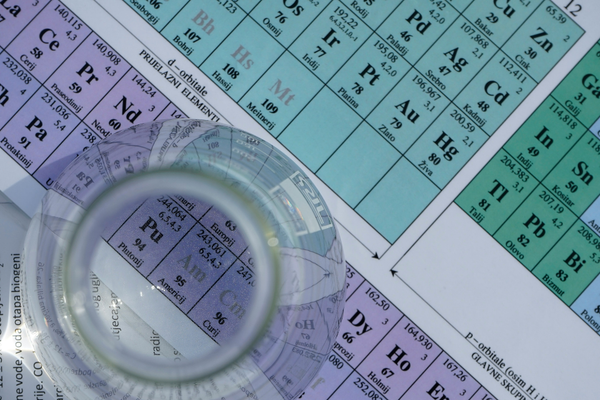 Infographic: China’s Exports to the U.S. of Rare Earth Compounds and Metals