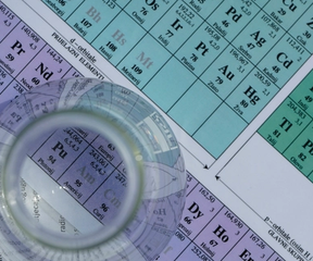 Infographic: China’s Exports to the U.S. of Rare Earth Compounds and Metals