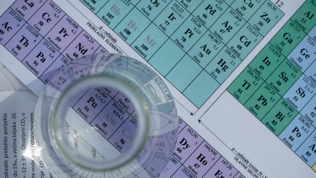 Infographic: China’s Exports to the U.S. of Rare Earth Compounds and Metals
