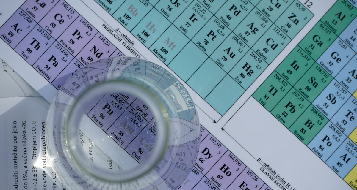 Featured content: China's Rare Earth Exports to the United States
