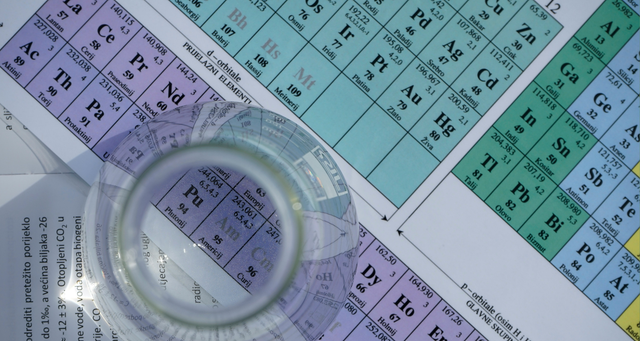Image of periodic table of elements