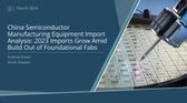 China Semiconductor Manufacturing Equipment Import Analysis