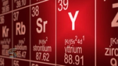China’s Yttrium Exports Remained Depressed in Q2 2026