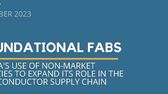 Webinar Recap: Foundational Fabs