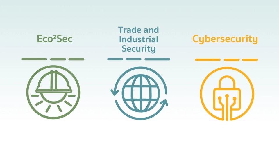 Three Key Areas for Policy Action